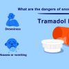 tramadol risks